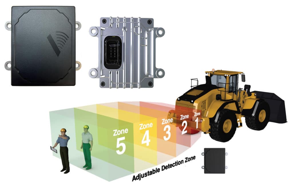 Komplett System PrecoRADAR Sentry®79 Bak